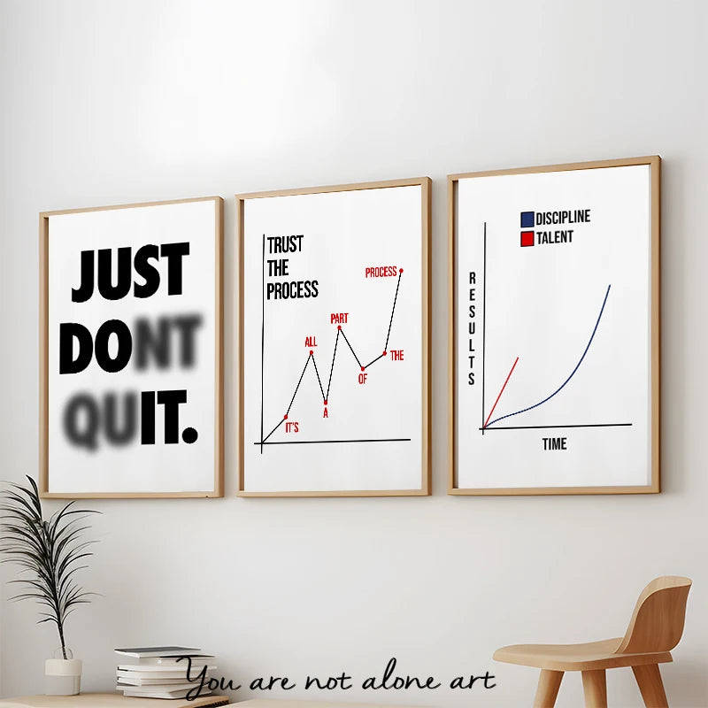 Disciplin & Motivation – Minimalistisk Citatposter på Canvas