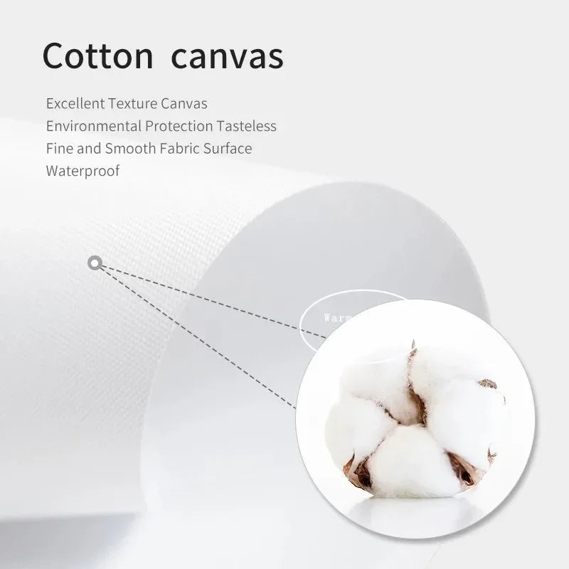 Success & Focus – Minimalistisk Motivationsposter på Canvas