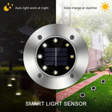 PathGlow – Solcellsdrivna LED-Gångbelysning för Trädgård
