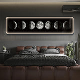 LED Vägglampa Planet – Modern Lampa