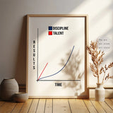 Disciplin & Motivation – Minimalistisk Citatposter på Canvas