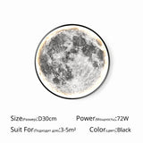 LED Vägglampa Planet – Modern Lampa