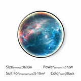 LED Vägglampa Planet – Modern Lampa