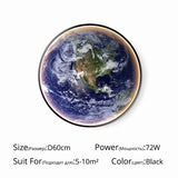 LED Vägglampa Planet – Modern Lampa